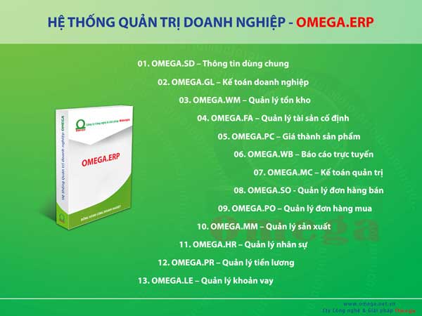 phần mềm quản lý doanh nghiệp ERP